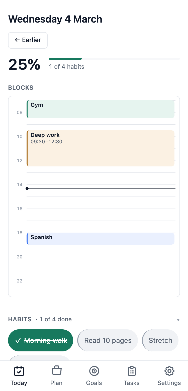 The Today screen on a phone: Wednesday 4 March, one of four habits done, a calendar with Gym at 7am, Deep work at 9:30 and Spanish at 6pm, and habit chips underneath.